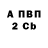 Марки N-bome 1,8мг Anna Furina